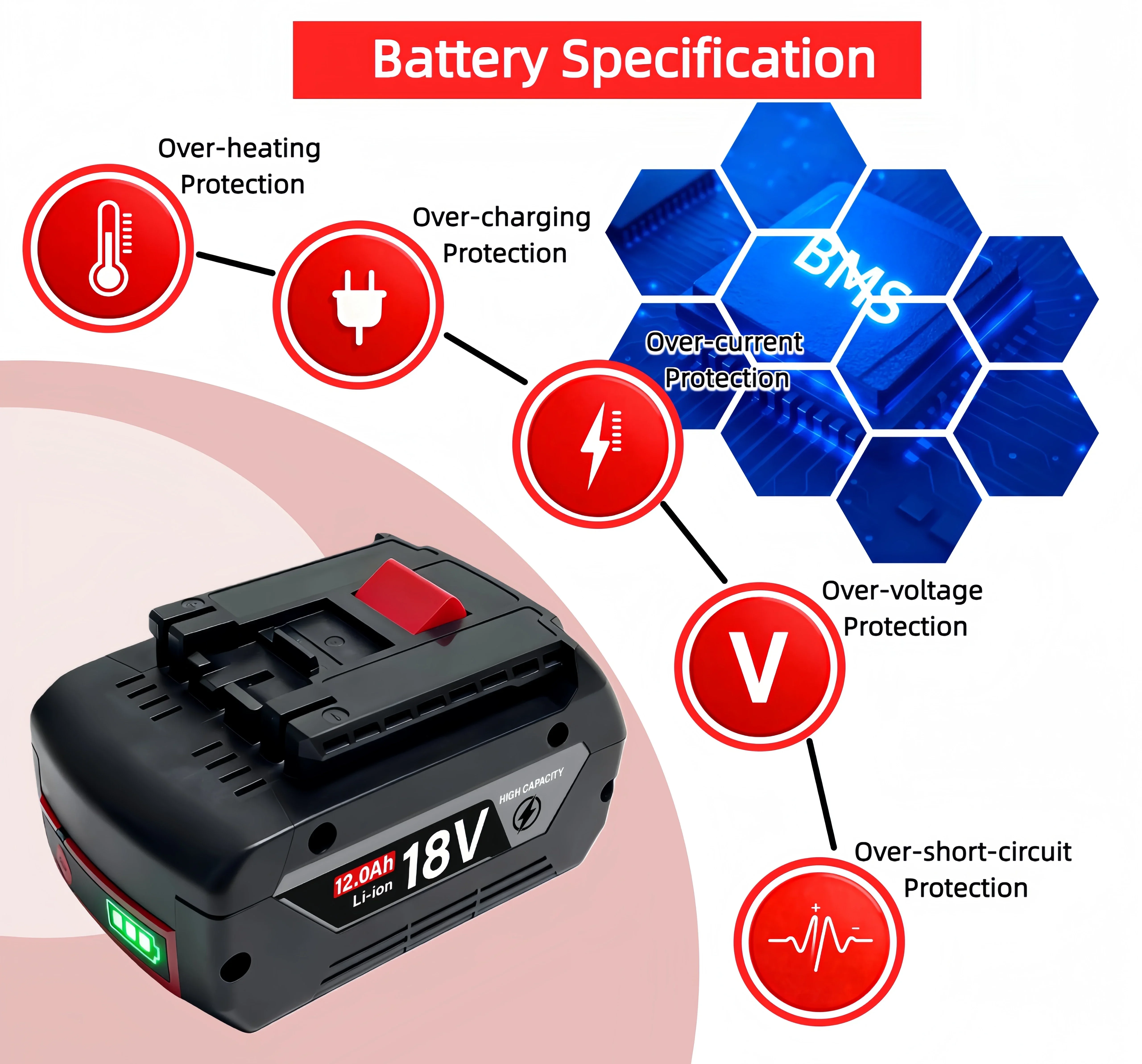 VIEDAKES for bosch 18v lithium - Power Tools Bosch ulasan dan harga