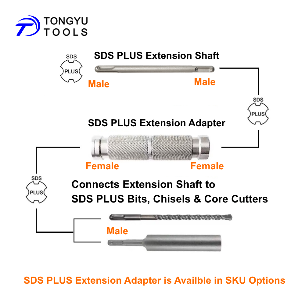 SDS Plus Extension Adapter Plu - Hammer Drill Sds ulasan dan harga