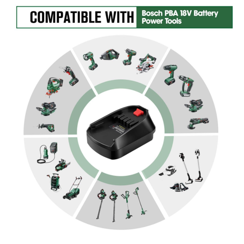 Battery Adapter for Bosch 18V  - Power Tools Bosch ulasan dan harga